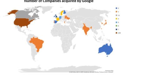 Companies acquired by Google
